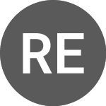 Logo da Red Electrica Financiaci... (A1ZZ3G).