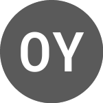 Logo da OP Yrityspankki Oyj (A2R3UK).