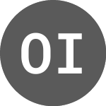 Logo da Oriflame Investment (A3KQET).