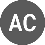 Logo da Atlas Copco AB (ACO5).
