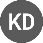 Logo da Keurig Dr Pepper (DP5).