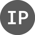 Logo da Intercept Pharmaceuticals (I4P).