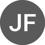 Logo da JPMorgan Funds ETFs Irel... (JE13).