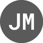 Logo da JP Morgan Chase (JPM5HB).