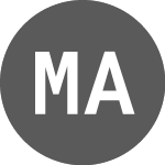 Logo da Market Access Rogers Int... (M9SA).