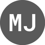 Logo da Micronics Japan (MJ3).