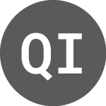 Logo da Q Investments Ltd. (QI).