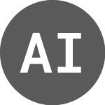 Logo da Almonty Industries (AII).