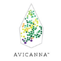 Logo da Avicanna (AVCN).