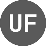 Logo da US Financial 15 Split (FTU.PR.B).