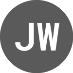 Logo da Jamieson Wellness (JWEL).
