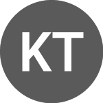 Logo da KP Tissue (KPT).