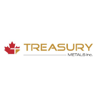 Logo da Treasury Metals (TML).