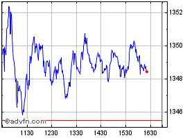 TRESTATJPY