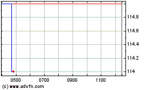 Click aqui para mais gráficos Arcontech.