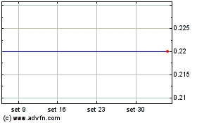 Click aqui para mais gráficos Fireswirl Technologies.