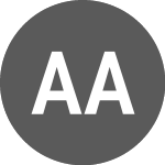 Logo da Akastor ASA (AKASTO).