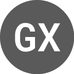 Logo da GLOBAL X ETFS II ICAV (CAUTD).