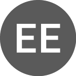 Logo da EDAG Engineering (ED4D).