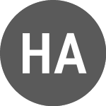 Logo da Hanza AB (HANZAS).