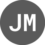 Logo da Jacquet Metals (JCQP).