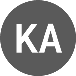 Logo da Kinnevik AB (KINVAS).