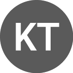 Logo da Knaus Tabbert (KTAD).