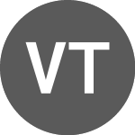 Logo da Vivoryon Therapeut (VVYA).