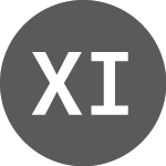 Logo da Xtrackers IE Public (XT01D).