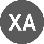 Logo da XXL ASA (XXLO).