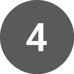 Logo da 4imprint (FOUR.GB).