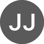 Logo da JPMorgan Japan Small Cap... (JPS.GB).