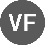 Logo da Vanguard Ftse Developed ... (VDPX.GB).