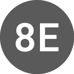 Logo da 8IP Emerging Companies (8EC).