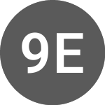 Logo da 92 Energy (92E).