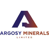 Cotação Argosy Minerals