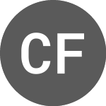 Logo da Change Financial (CCANB).