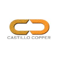 Logo da Castillo Copper (CCZ).