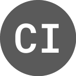 Logo da Credit Intelligence (CI1DB).