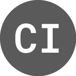 Logo da Connected IO (CIOND).