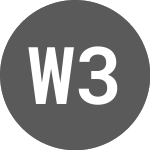 Logo da Warrants 31/03/2023 (CYQDE).