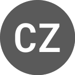 Logo da Consolidated Zinc (CZLDB).