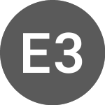 Logo da East 33 (E33).