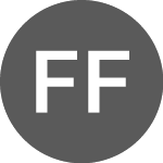 Logo da Forbidden Foods (FFFN).