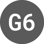 Logo da Group 6 Metals Lld (G6M).