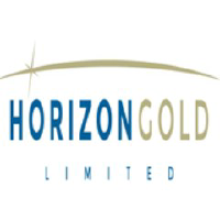 Gráfico Horizon Gold