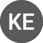 Logo da Kinetiko Energy (KKON).