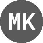 Logo da Mighty Kingdom (MKLDA).