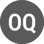 Logo da On Q Group (ONQ).
