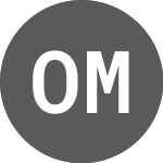 Logo da OncoSil Medical (OSLOC).